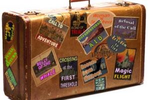 Canadian Emigration